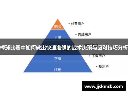 棒球比赛中如何做出快速准确的战术决策与应对技巧分析