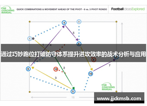 通过巧妙跑位打破防守体系提升进攻效率的战术分析与应用